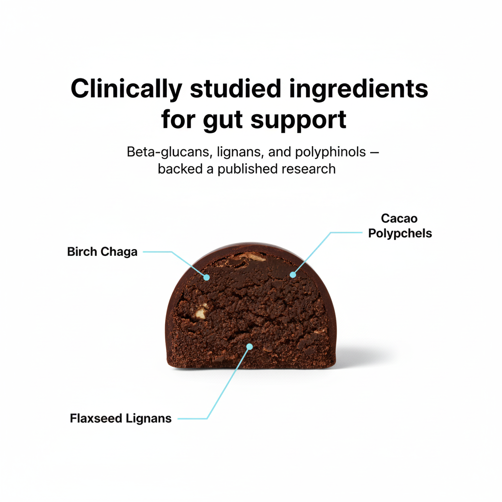 Birch Chaga Cacao