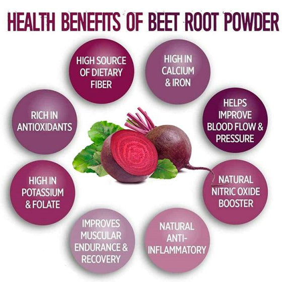 Beetroot Electrolyte+